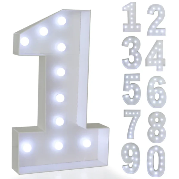 Giant Number Filling Box